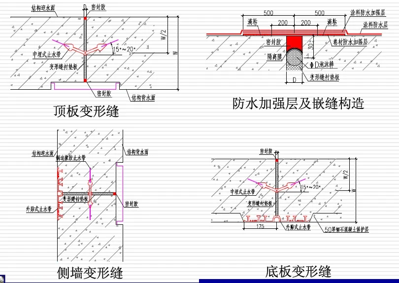 兰溪变形缝防水